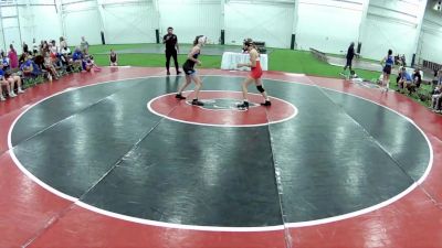 110 lbs Lauren Echeverria, Oregon vs Kenzie Nondorf, Kansas