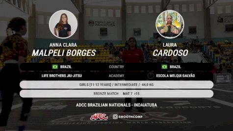 Anna Clara Malpeli Borges vs Laura Cardos 2025 ADCC Brazilian Nationals