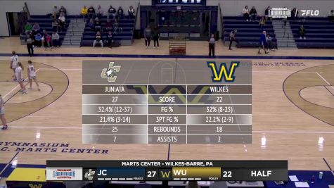 Replay: Juniata vs Wilkes | Feb 1 @ 2 PM