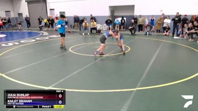 95 lbs Final - Kailey Graham, Mat-Su Matmen vs Julia Dunlap, Avalanche Wrestling Association