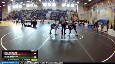 152 Blue Round 1 - Ryan Banister, Camden County vs Franco Rivas, Wellington Community Hs