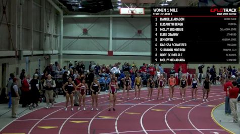 Women's Mile, Heat 1 - Cranny returns to the track and wins