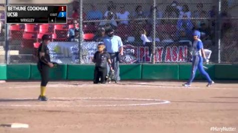 Bethune Cookman vs. UCSB Mary Nutter