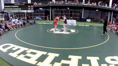 190 lbs Isabelle Renfro, Kansas vs Katelynn Chandler, Arkansas