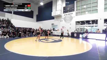 Replay: Mat 8 - 2025 CIF SS Ford Masters Wrestling Meet | Feb 22 @ 10 AM