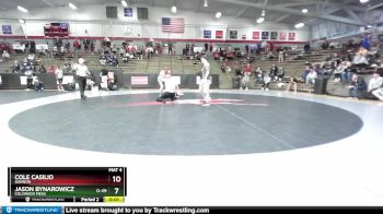 Replay: Mat 4 - 2023 44th Annual Midwest Classic | Dec 17 @ 10 AM