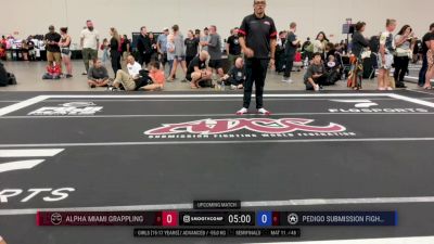 Anabella Junco vs Sun-Yoon Karas 2025 ADCC Louisville Open