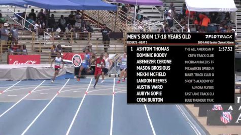 Youth Boys' 800m, Finals 6 - Age 17-18