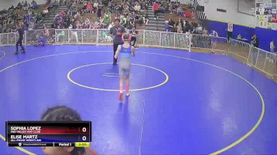 71 lbs Round 2 - Sophia Lopez, Mid-Valley Mat Club vs Elise Martz, All-Phase Wrestling