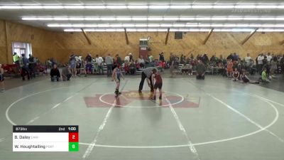 Consi Of 8 #2 - Barron Daley, Canisteo vs Waylon Houghtailing, Port Allegany