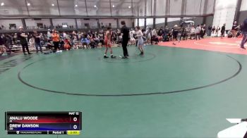 106 lbs Champ. Round 1 - Analu Woode, HI vs Drew Dawson, OR