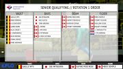Rose-Kaying Woo - Beam, Canada - Gymnix 2016 Senior Cup