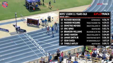 Girls' 1500m, Finals 1 - Age 12
