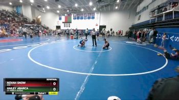 92-94 lbs Semifinal - Novah Snow, CCA vs Hailey Abarca, CY Middle School