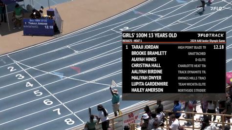 Youth Girls' 100m, Semi-Finals 2 - Age 13