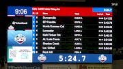 High School Boys' 4x400m Relay 6A, Finals 1