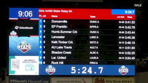 High School Boys' 4x400m Relay 6A, Finals 1