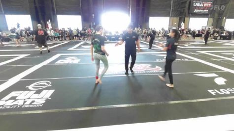 Camryn Sheridan vs Anette Gastelum 2023 ADCC Arizona Open