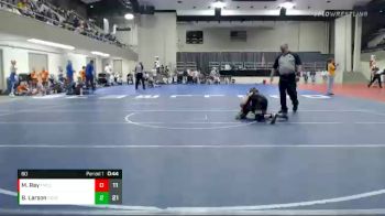 80 lbs Semis (4 Team) - Maxwell Ray, Fulda/Murray County Central vs Broden Larson, Roseau