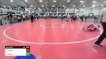 125 lbs Final - Max Finkel, Burlington vs Clinton Valois, None