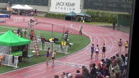 Women's 800m, Heat 6