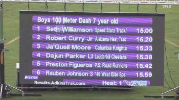 Youth Girls' 100m, Finals 1