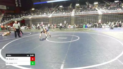 90 lbs Consi Of 4 - Mack Grant, Douglas WC vs Brycen Lowy, Grandview Wolves WC