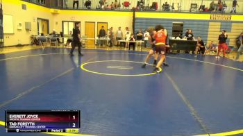 175 lbs 1st Place Match - Everett Joyce, Wichita Training Center vs Tad Forsyth, Kansas City Training Center