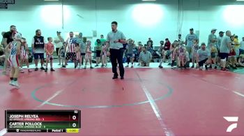 52 lbs Round 6 (8 Team) - Joseph Relyea, U2 Upstate Uprising Red vs Carter Pollock, U2 Upstate Uprising Blue