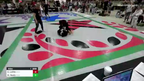 Dexter Lotito vs Mila Noda 2022 F2W Colorado Open