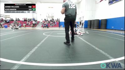 89-97 lbs Final - Aviree Williams, Powerhouse vs Alice Martin, Little Axe Takedown Club