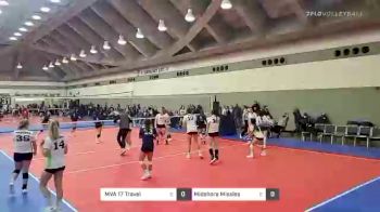Replay: Court 31 - 2022 JVA Charm City Challenge | Feb 6 @ 8 AM