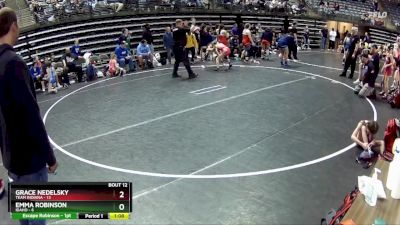 73 lbs Finals (8 Team) - Emma Robinson, Idaho vs Grace Nedelsky, Team Indiana