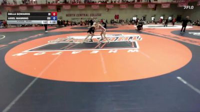 131 B Cons. Semi - Ariel Manning, East Stroudsburg University vs Bella Sowards, Sacred Heart