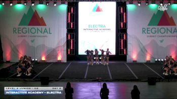 Interactive Academy - ELECTRA [2026 L4 Junior - D2 Day 2] 2026 The Midwest Regional Summit