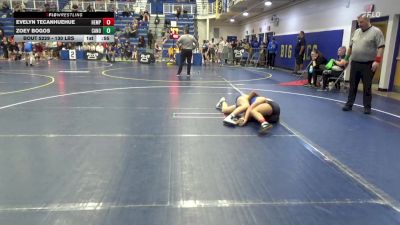 130 lbs Consy 3 - Evelyn Tecanhuehue, Hempfield vs Zoey Bogos, Canon-McMillan