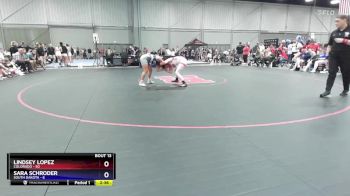 115 lbs Quarters & 1st Wb (16 Team) - Lindsey Lopez, Colorado vs Sara Schroder, South Dakota