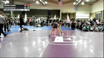 115 lbs Rr Rnd 3 - Brooke Cannici, Cordoba Trained (Sand Storm Sisters) vs Aaliyah Raffle, ICWL Lady Bruisers