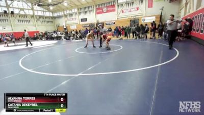 145 (147) 7th Place Match - Catania DeKeyrel, San Marin vs Alyanna Torres, San Lorenzo