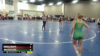 115 lbs Round 4 (8 Team) - Kylie Schwartz, Team Montana Gold vs Courtni Chuway, Illinois Cornstars Gold