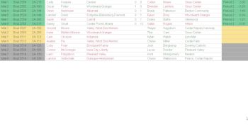 Replay: Boutboard - 2026 2026 IHSAA (IA) State Championship | Feb 20 @ 5 PM