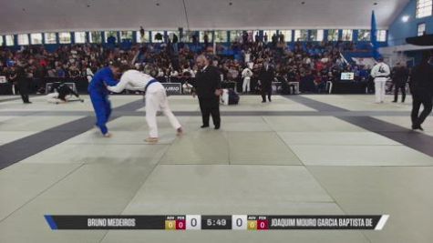 JOAQUIM MOURO GARCIA BAPTISTA DE vs BRUNO MEDEIROS 2026 Carlson Gracie
