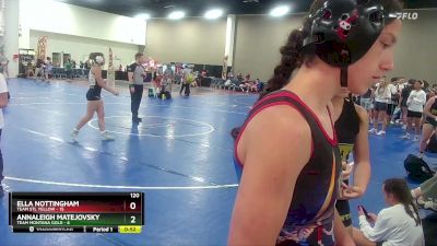 125 lbs Placement (16 Team) - Shelby Barnett, Team Montana Gold vs Mira Richardson, Team STL Yellow