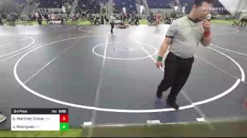 120 lbs 5th Place - Vonn Fenn, Grindhouse WC vs Ethan Madson, Horizon