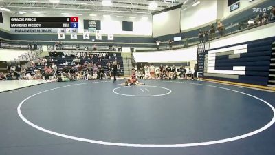120 lbs Placement (4 Team) - Gracie Price, Idaho vs Makenzi McCoy, Sanderson Wrestling Academy 1