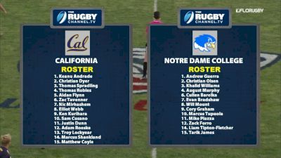 College 7s: Men D1, Day 1 Session III