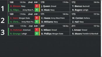 Replay: Boutboard - 2026 EIWA Championship | Mar 7 @ 11 AM