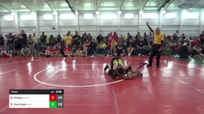 125 lbs Pools - Brendan Kinley, Rogue W.C. (OH) vs Dayton Hartman, BAM Training Center