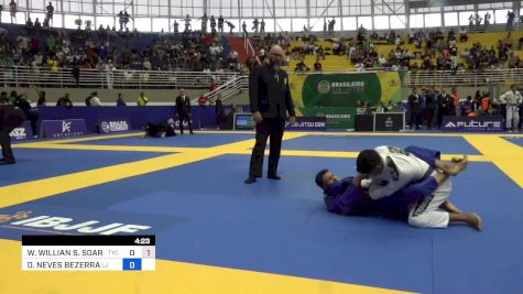 WENDEL WILLIAN S. SOARES vs DARLAN NEVES BEZERRA 2023 Brasileiro Jiu-Jitsu IBJJF