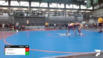 110-123 lbs Semifinal - Mileena Notaro, Ironhawk vs Cammyla Macias, Sterling Elite